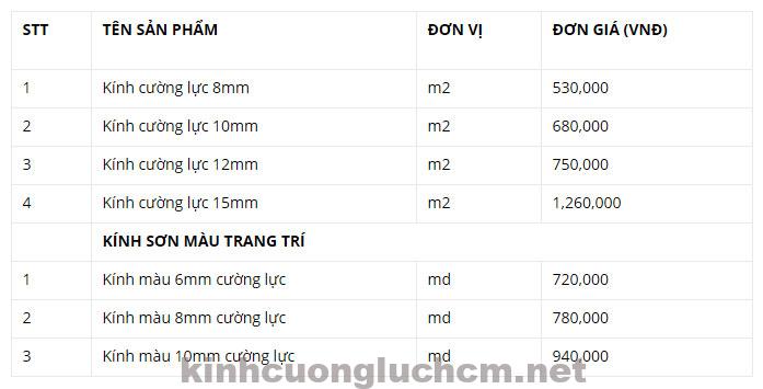 gia-kinh-cuong-luc-2019